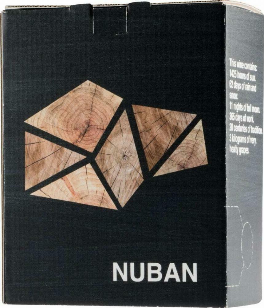 Nuban hanapakkaus 2016