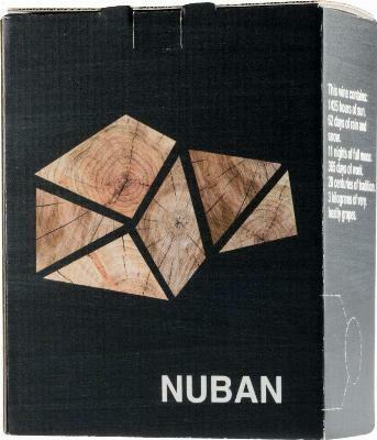 Nuban hanapakkaus 2016